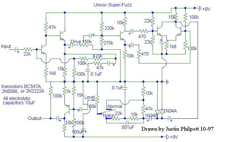 Univox Super Fuzz.